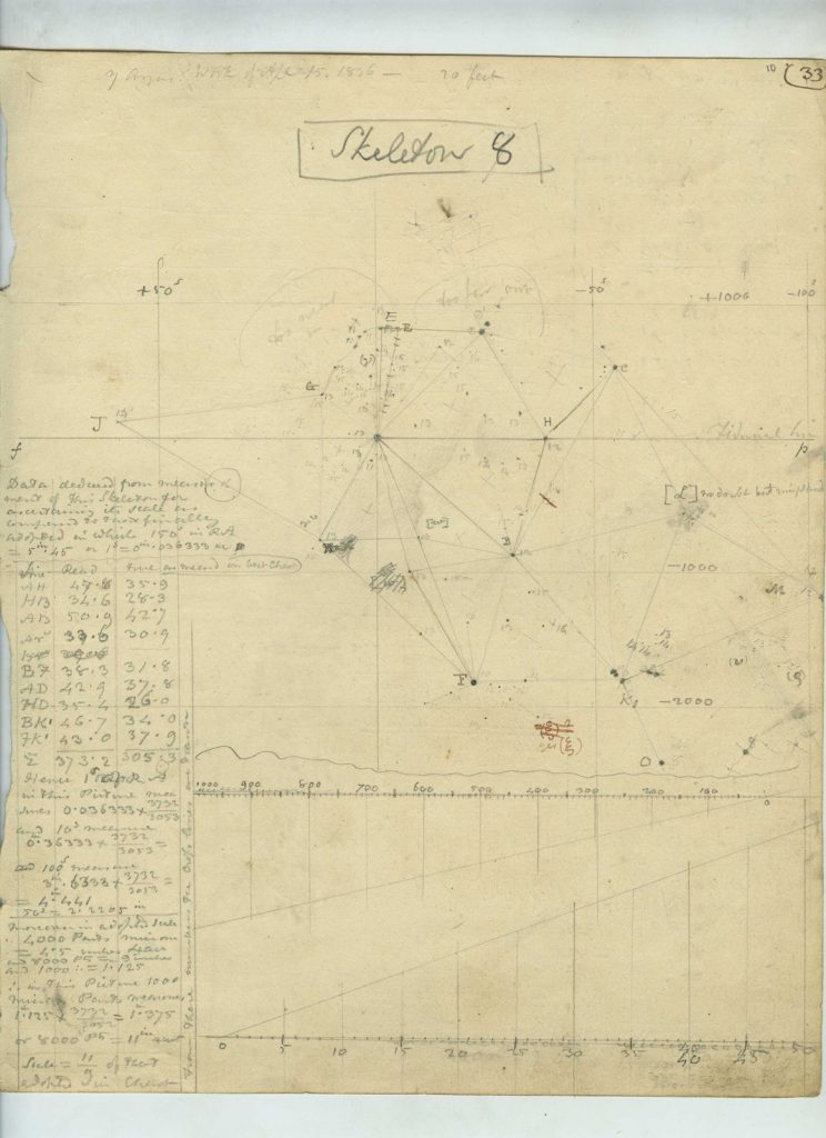 Pencil drawing of star positions with written measurements entitled skeleton 8