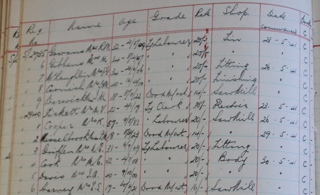 Photograph of a ledger showing appointments to rail works