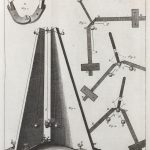 Detailed ink drawing of a machine for oblique and compound collision