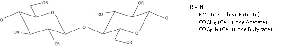 Line drawing showing the molecular structure of a cellulose derivative product used in dopes
