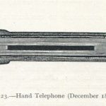 Black and white pen and ink drawing of a cross section of Bell's telephone from the late 1800s