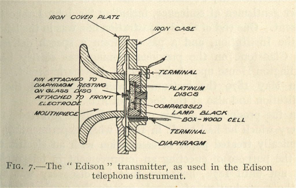Black and white pen and ink drawing of a cross section of Edison's transmitter from the late 1800s