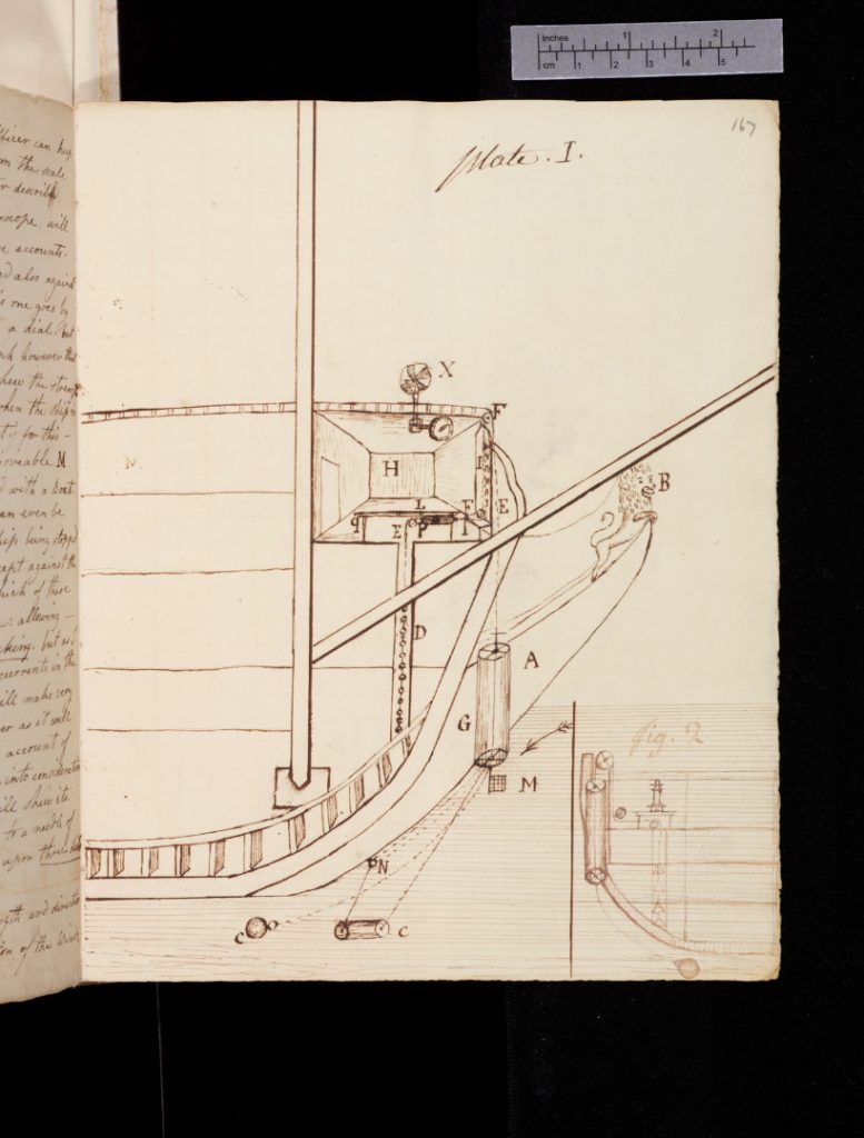 A pen and ink sketch from 1806 of a method for determing longitude using instruments at the bow of a ship