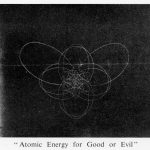 Black and white leaflet showing a nucleus a human hand and a skeletal hand with the message atomic energy for good or evil