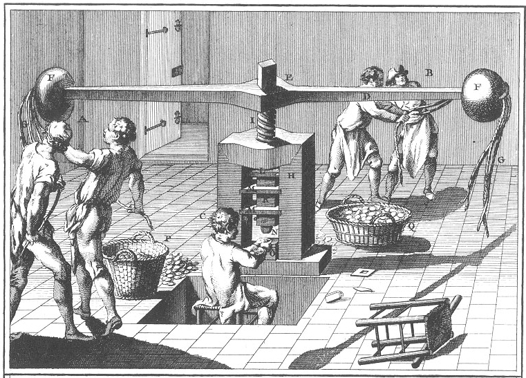 Plate illustration of minting from the Encyclopedia of Diderot and d’Alembert
