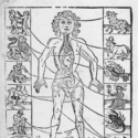 Zodiac man illustration showing the parts of the body controlled by the signs of the Zodiac