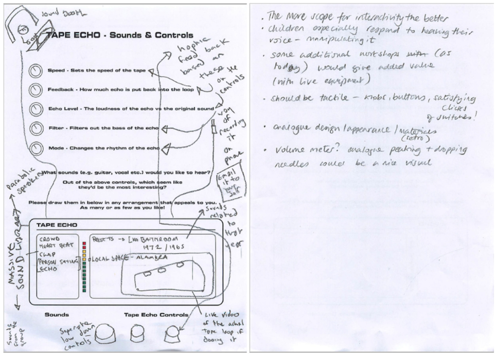 Example of a completed audience listener worksheet from the initial phases of the Echo prototype exhibit design planning