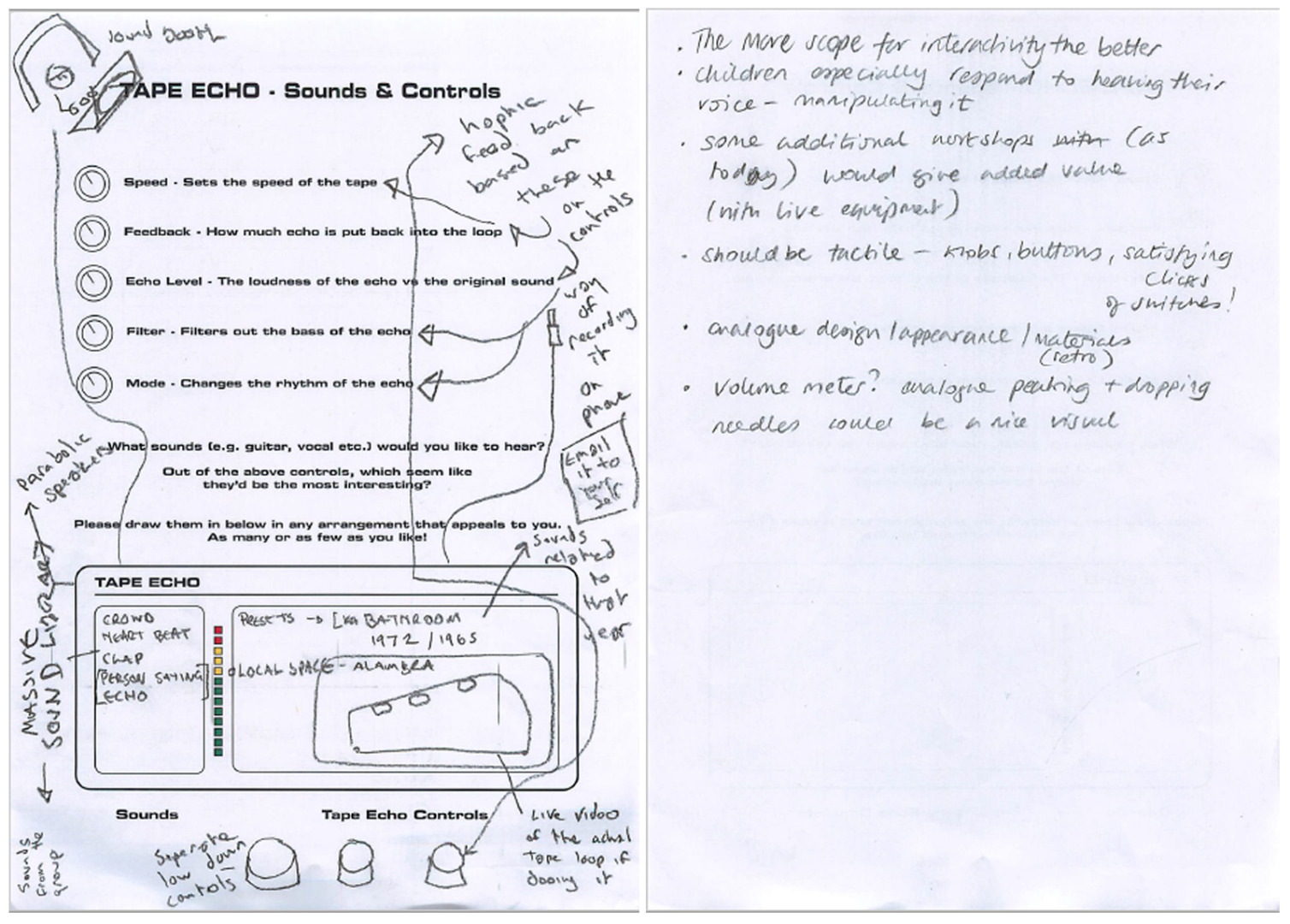 Staging listening: new methods for engaging audiences with sound in ...