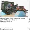 Composite image of a miners lamp a steam turbine and an electricity meter