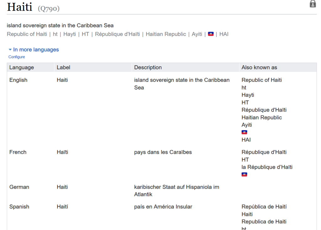 Screen grab of the Wikidata page entry for Haiti