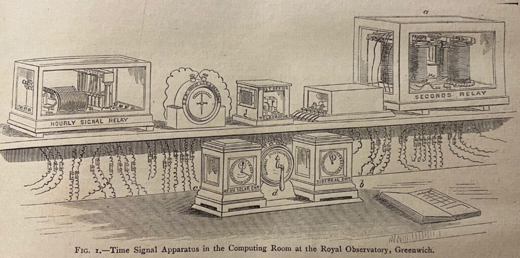 Illustration of time signal apparatus in a Computing Room