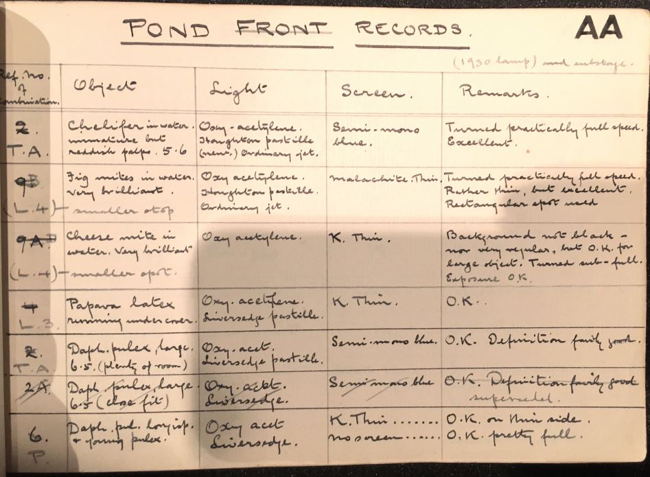 Photograph of the Pond Records page from Data A notebook