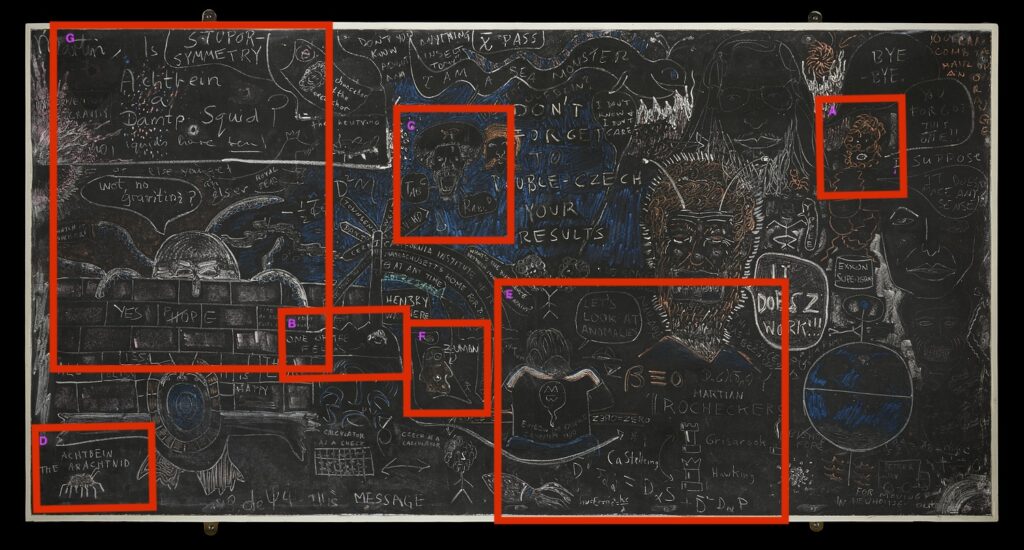 Annotated image of Stephen Hawkings blackboard