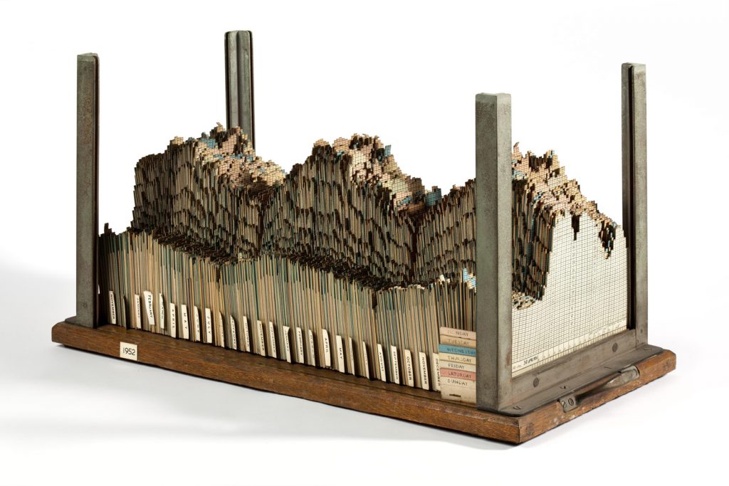 Colour photograph of a 1950s three dimensional chart showing electricity demand over time