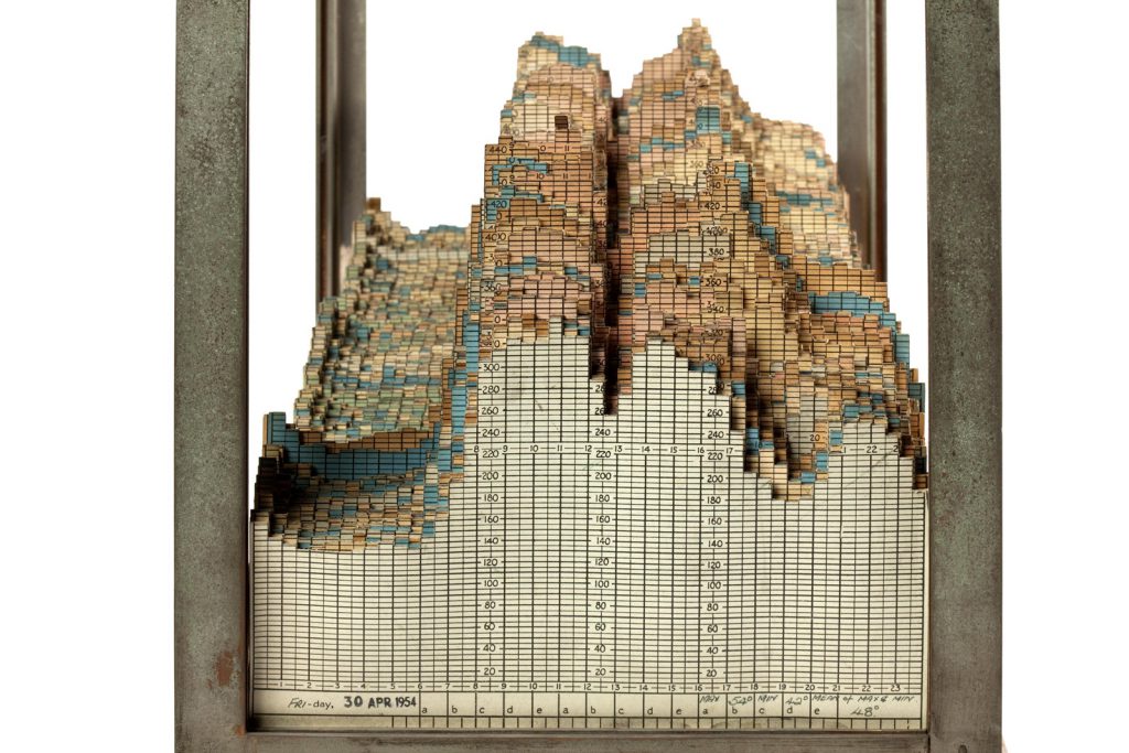Colour photograph of a 1950s three dimensional chart showing electricity demand over time