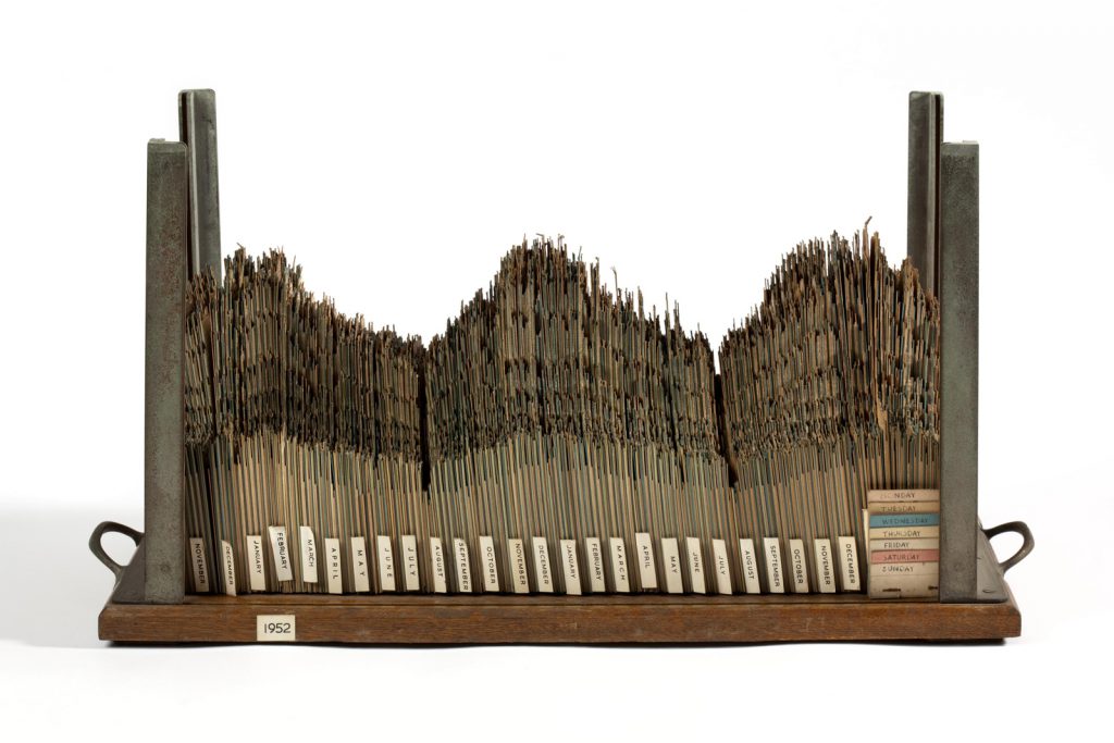 Colour photograph of a 1950s three dimensional chart showing electricity demand over time