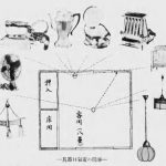 Japanese illustration depicting an example of electrical appliance positioning within a living room