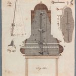 Ink sketch of a wooden instrument for experiments on a pendulum moved by a spring
