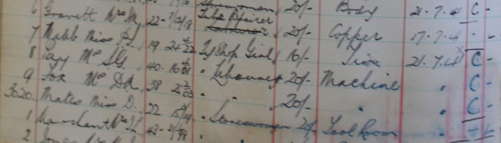 Photograph of a ledger showing appointments to rail works