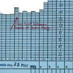 Colour photograph of an individual chart card from a 1950s three dimensional chart showing electricity demand over time