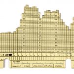 Colour photograph of an individual chart card from a 1950s three dimensional chart showing electricity demand over time