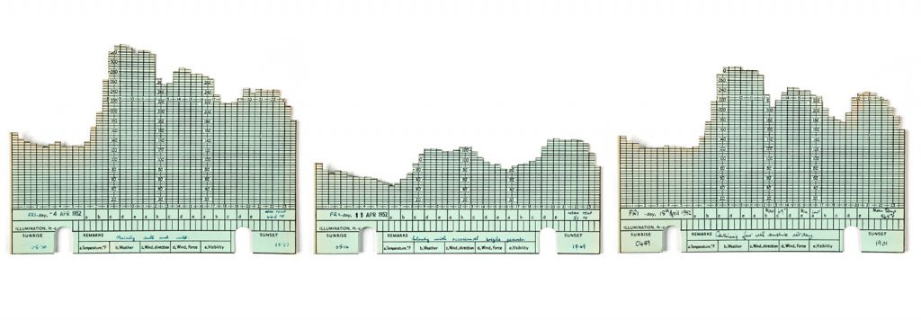 Colour photograph of three individual chart cards from a 1950s three dimensional chart showing electricity demand over time