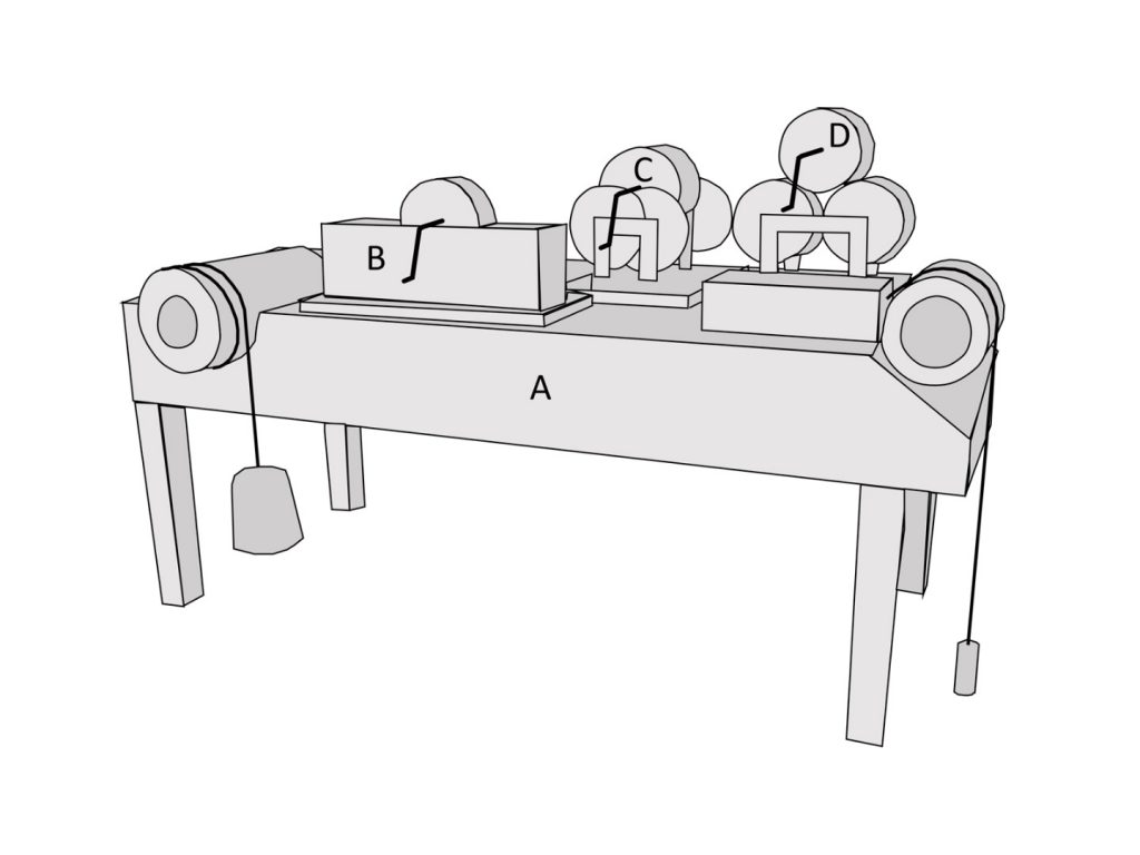 Sketch of friction experiment models from designs by Da Vinci
