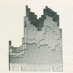 Cards for ERA-type load model