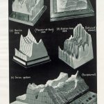 Load models from North and South America and Europe