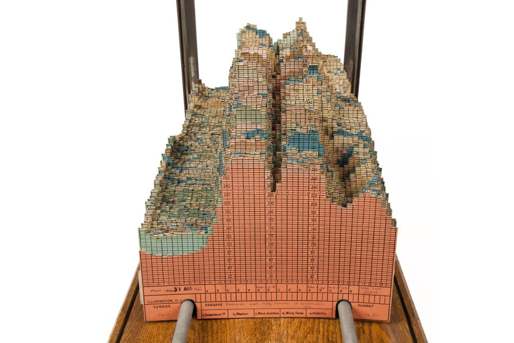 Colour photograph of a 1950s three dimensional chart showing electricity demand over time