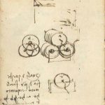 Colour photograph of a page of Leonardo da Vincis Codex Arundel sketch book