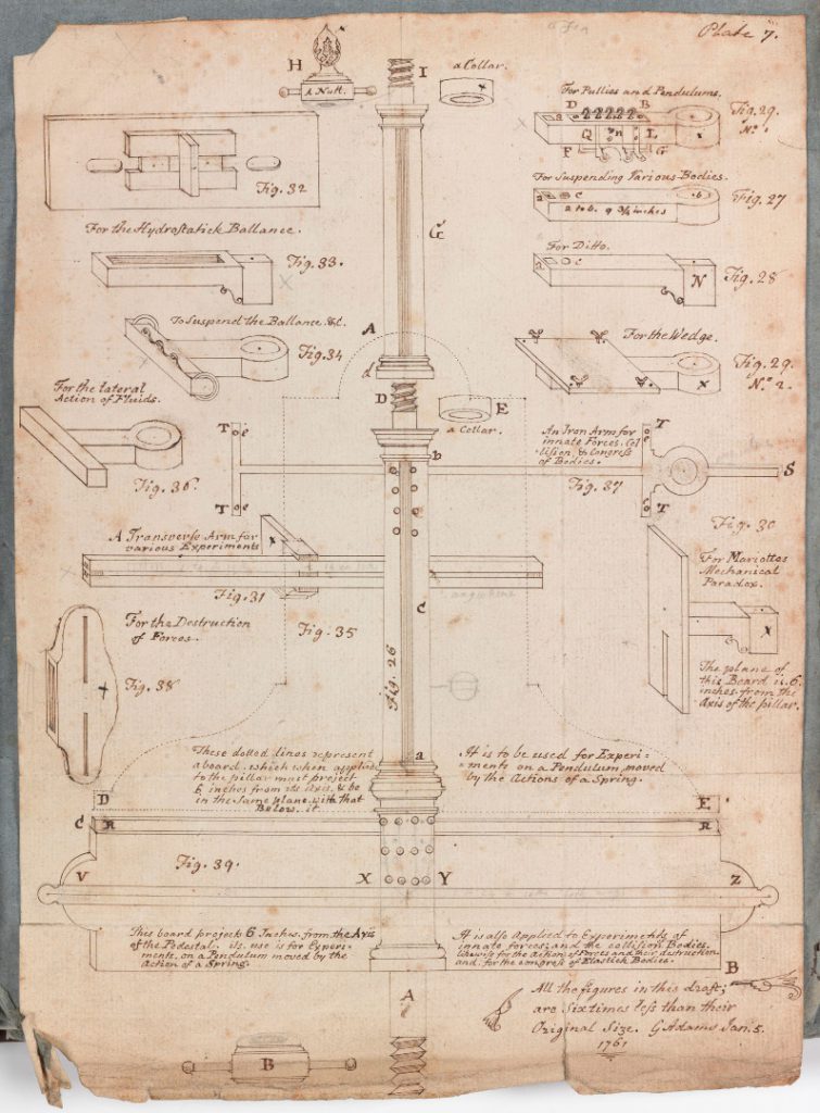 Ink sketch of a wooden pillar and various attachments for mechanical experiments
