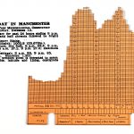 Colour photograph of an individual chart card from a 1950s three dimensional chart showing electricity demand over time alongside a corresponding weather report from a local newspaper