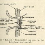 Black and white pen and ink drawing of a cross section of Edison's transmitter from the late 1800s
