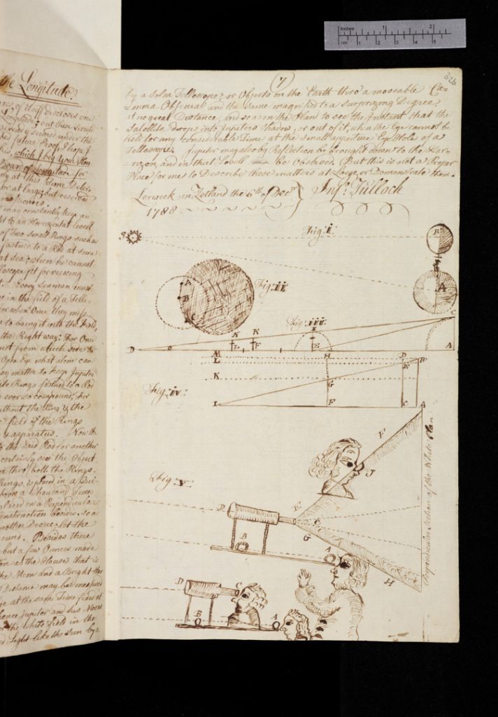 A page of pen and ink notes and sketches relating to longitude observation using a telescope from 1788