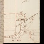 A pen and ink sketch from 1806 of a method for determing longitude using instruments at the bow of a ship