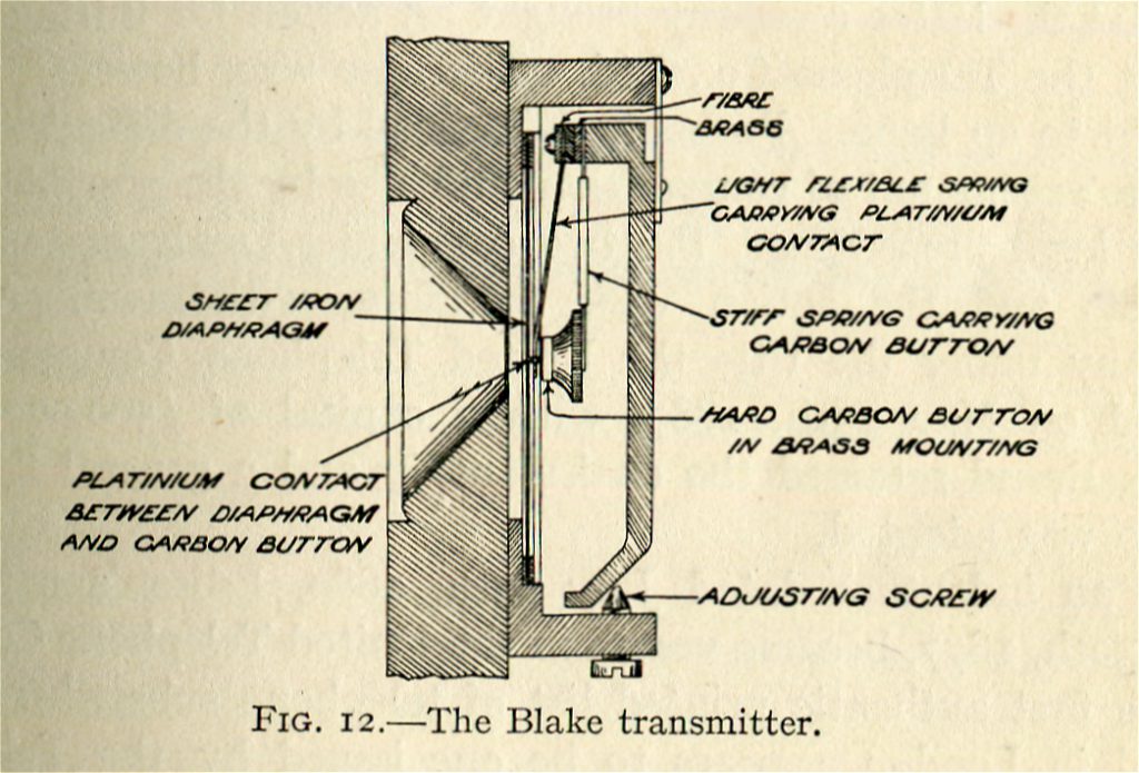 Black and white pen and ink drawing of a cross section of a Blake transmitter