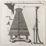 Detailed ink drawing of a machine for experiments on a pendulum moved by a spring