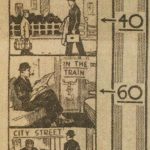 Illustration in a newspaper depicting a persons journey from home to office and the varying levels of noise experienced along the way