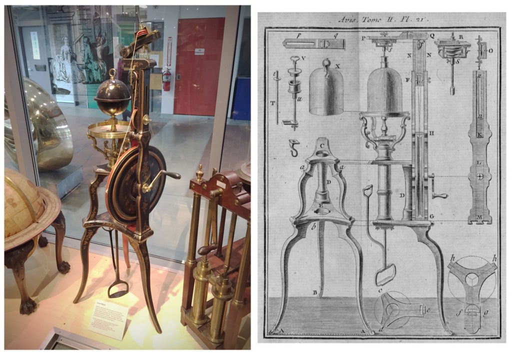 One colour photograph of a vacuum pump from the mid 1700s on display in the Putnam Gallery at Harvard University and one early engraved design of a similar vacuum pump