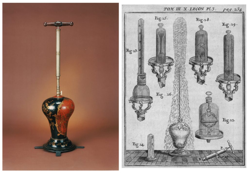 One colour photograph of Abb? Nollets Hero of Alexandrias pressure fountain from the late 1700s and one early engraved design of a similar pressure fountain