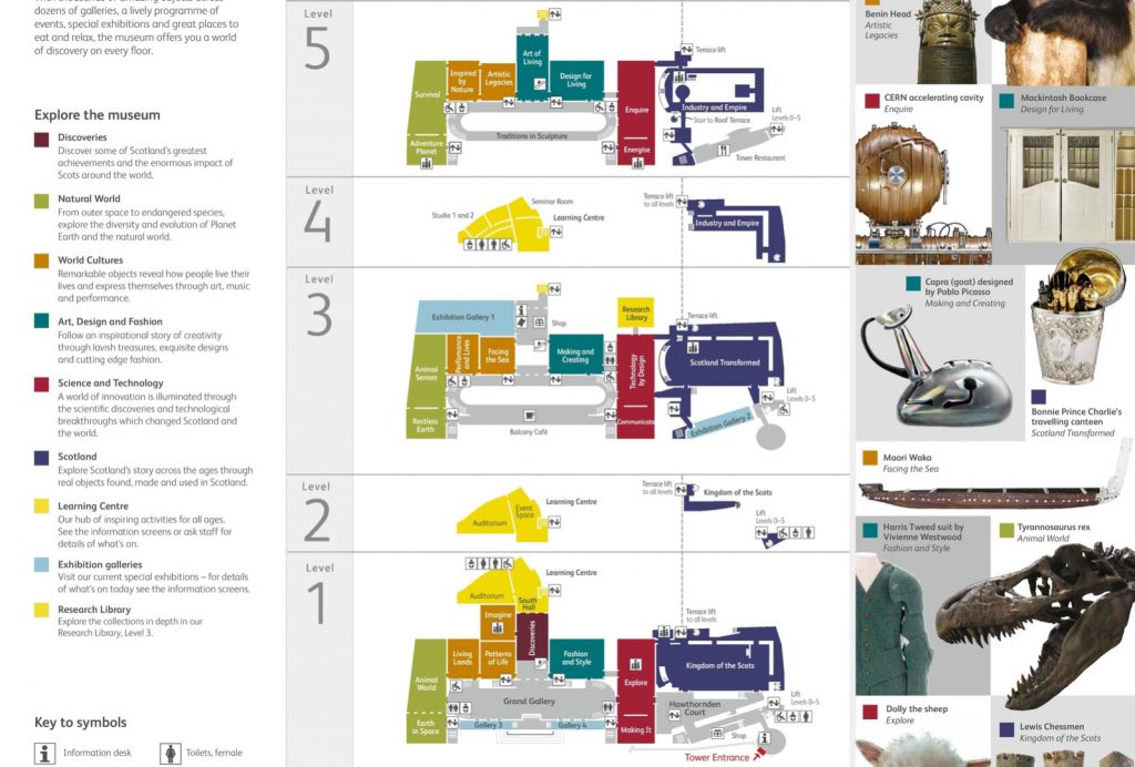 Map of the floorplan of the National Museum of Scotland