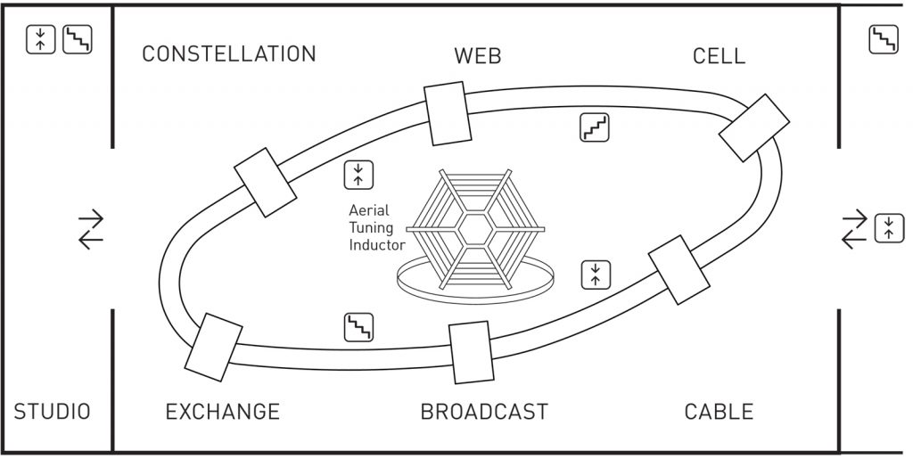 Simple gallery plan if the Information Age exhibition