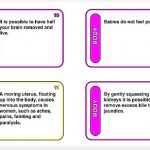 Computer generated image showing typical cards of the medical history game