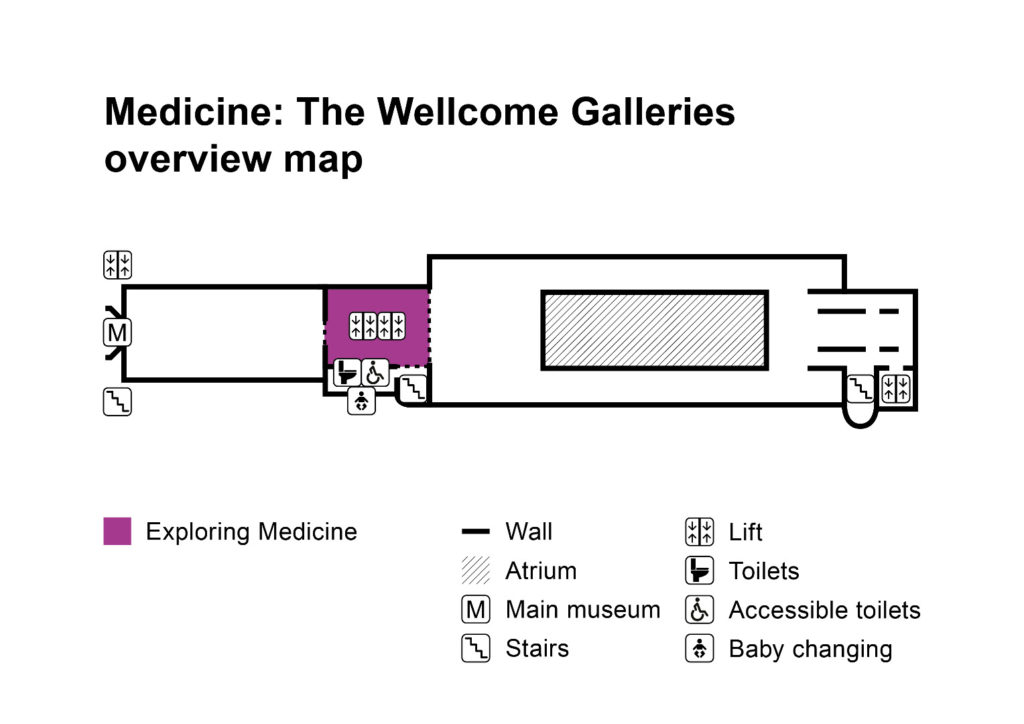 Exploring Medicine gallery overview map