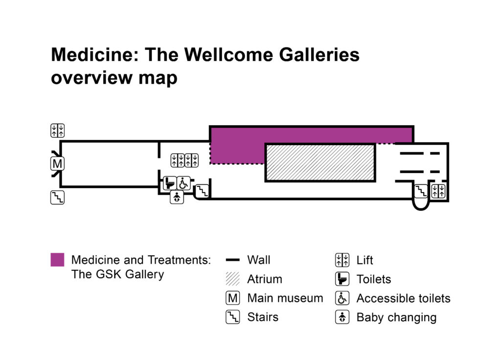 Medicine and Treatments gallery overview map