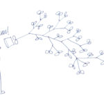 Concept sketch for the Bloom installation