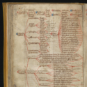Latin text from the book of learned medical treatises with some additional practical texts