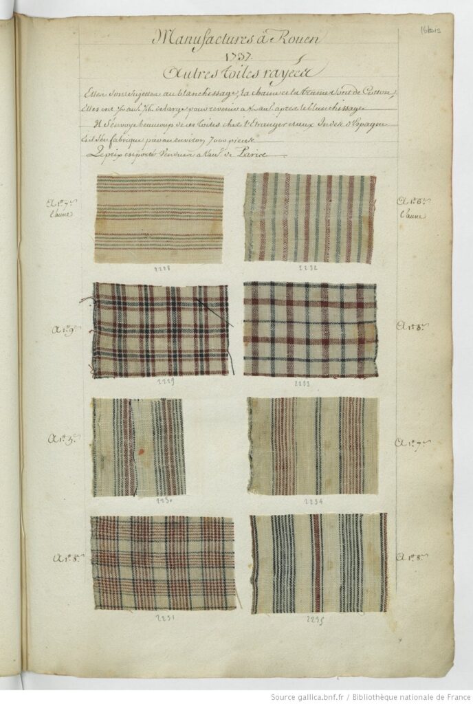 Colour photograph of cotton cloth painted in Marseille in 1736