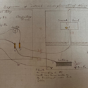 Illustrated Diagram of the wires for the Circuit from Hourly Time Signals to South Eastern Railway and drop of Deal Time Ball